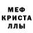 Метадон кристалл JANIS gegeris